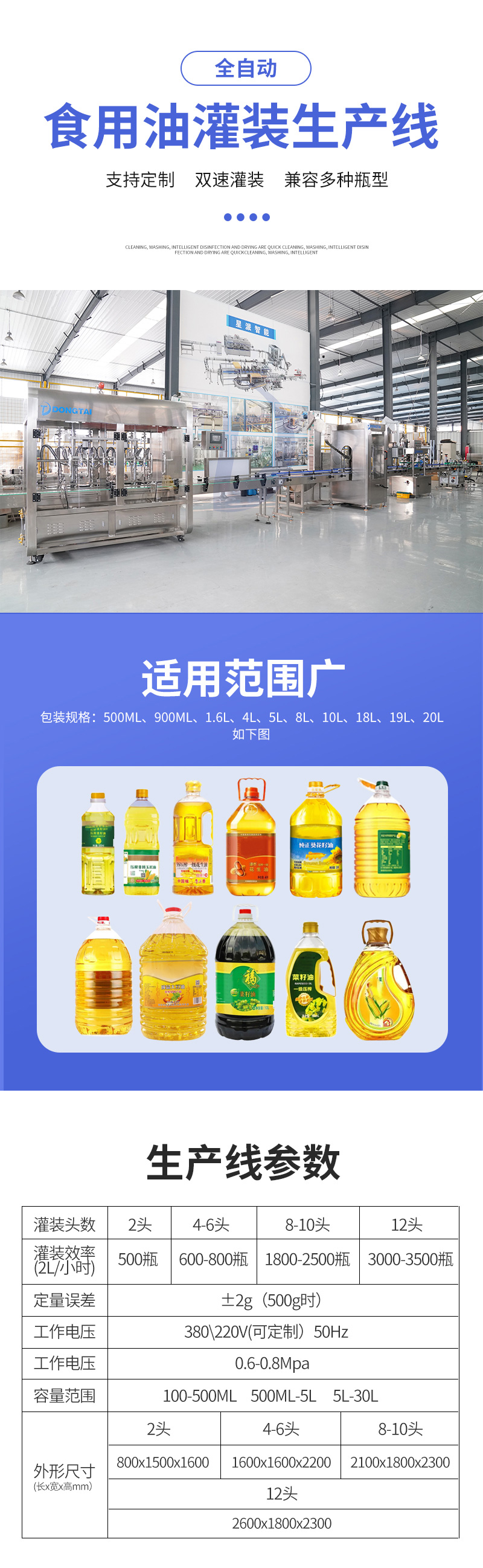 食用油灌裝生產線